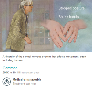 Parkinson's Disease